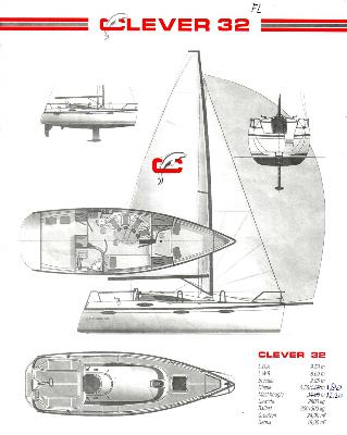 Clever 32