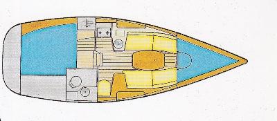 Jeanneau Sun Odyssey 29.2