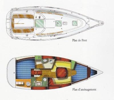 Jeanneau Sun Odyssey 32 