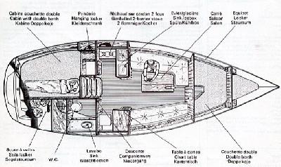 Beneteau First 29 