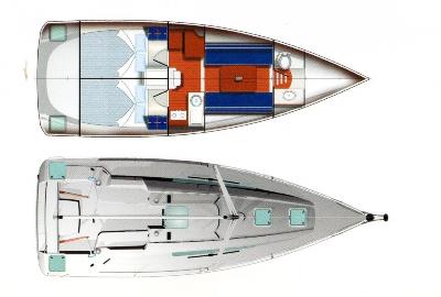 Jeanneau Sun Fast 3200