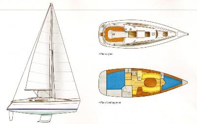 Jeanneau Sun Odyssey 32.2