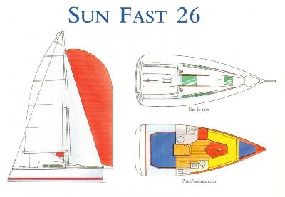 Jeanneau Sun Fast 26