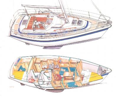 C-Yacht Compromis 34