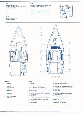 Jeanneau Tonic 23