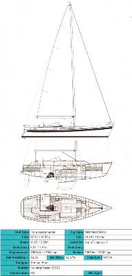 Hallberg Rassy 37