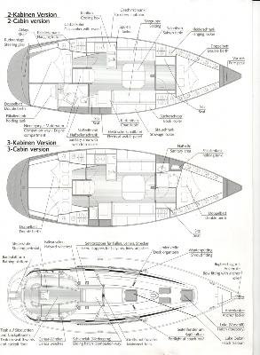 Bavaria 36.2 Cruiser