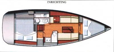 Jeanneau Sun Odyssey 33i