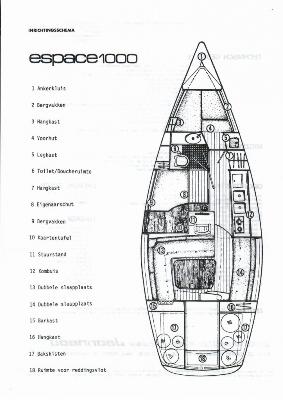 Jeanneau Espace 1000