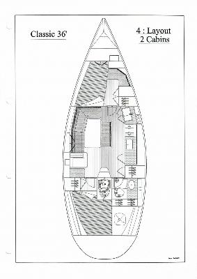 Dufour 36 classic