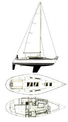 Beneteau First 325