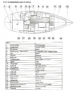 Bavaria 38 