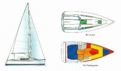 Jeanneau Sun Odyssey 26