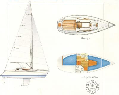 Jeanneau Sun Odyssey 28.1