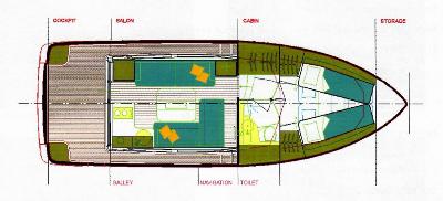 Greenline 33