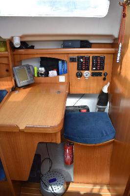 Jeanneau Sun Odyssey 29.2