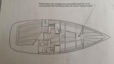 Beneteau Oceanis 281