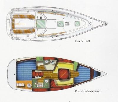 Jeanneau Sun Odyssey 32i