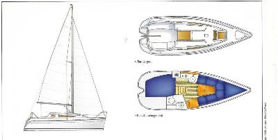 Jeanneau Sun Odyssey 24.2