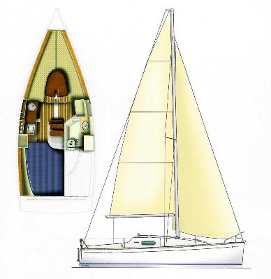 Jeanneau Sun 2500