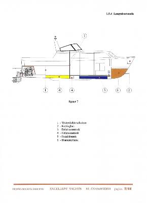 Excellent 960 OK Cabin Cruiser