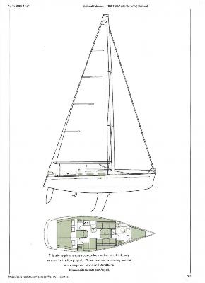 Beneteau First 36.7