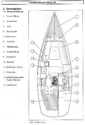 Dehler 29