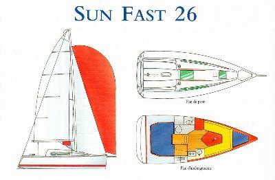 Jeanneau Sun Fast 26
